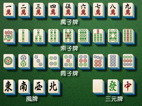 ゲーム画面